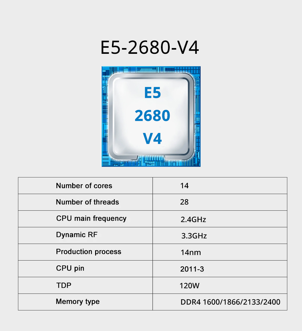 Комплект игровой материнской п – обзор и цена X99 Dual Cpu Motherboard Combo